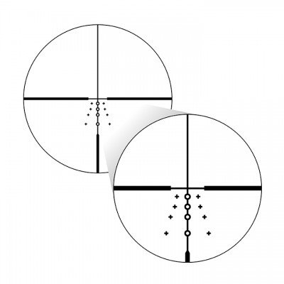 Advanced BDC